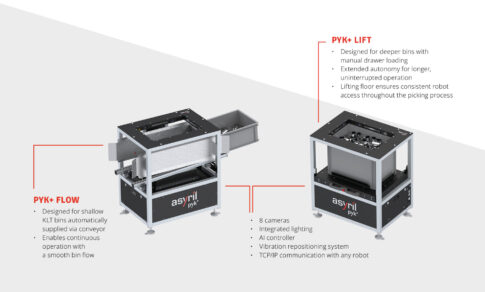 smart bin-picking KLT